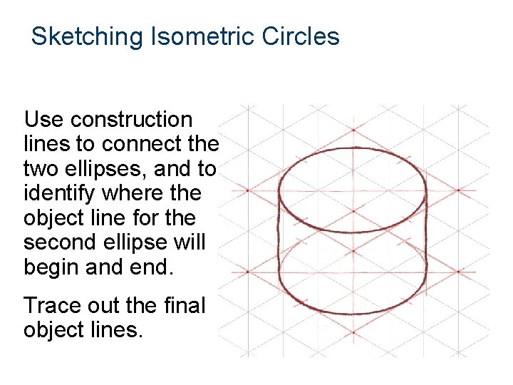 Sketching Isometric Circles Use construction lines to connect the two ellipses, and to identify