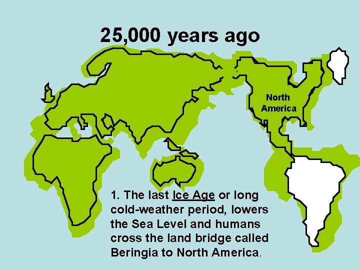 25, 000 years ago North America 1. The last Ice Age or long cold-weather