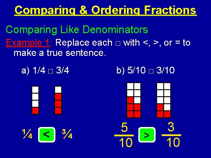 Comparing & Ordering Fractions Comparing Like Denominators Example 1: Replace each □ with <,