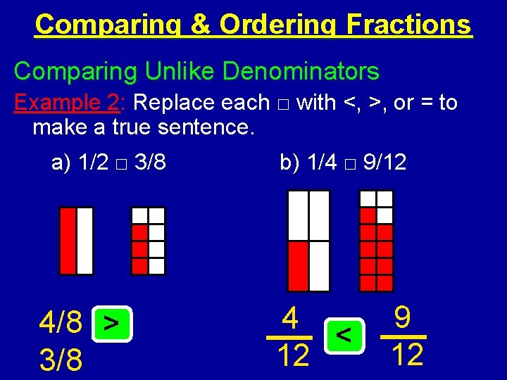 Comparing & Ordering Fractions Comparing Unlike Denominators Example 2: Replace each □ with <,