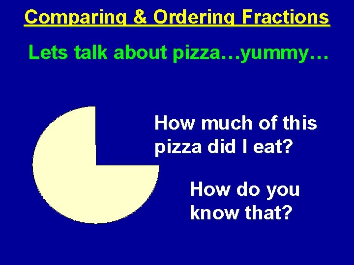 Comparing & Ordering Fractions Lets talk about pizza…yummy… How much of this pizza did