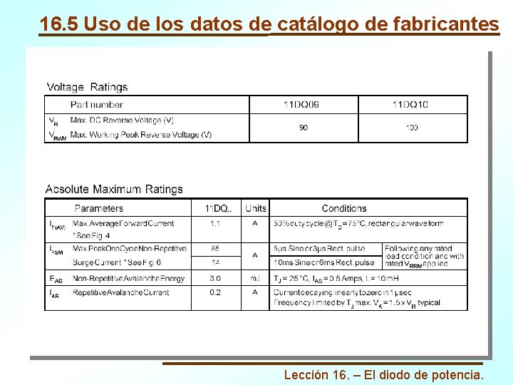 16. 5 Uso de los datos de catálogo de fabricantes Lección 16. – El