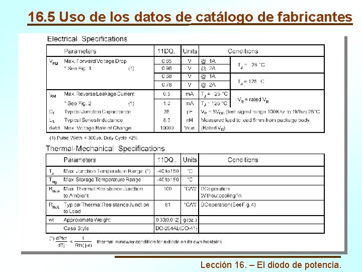 16. 5 Uso de los datos de catálogo de fabricantes Lección 16. – El
