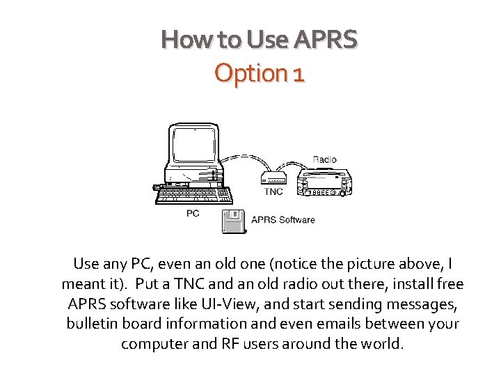 How to Use APRS Option 1 Use any PC, even an old one (notice