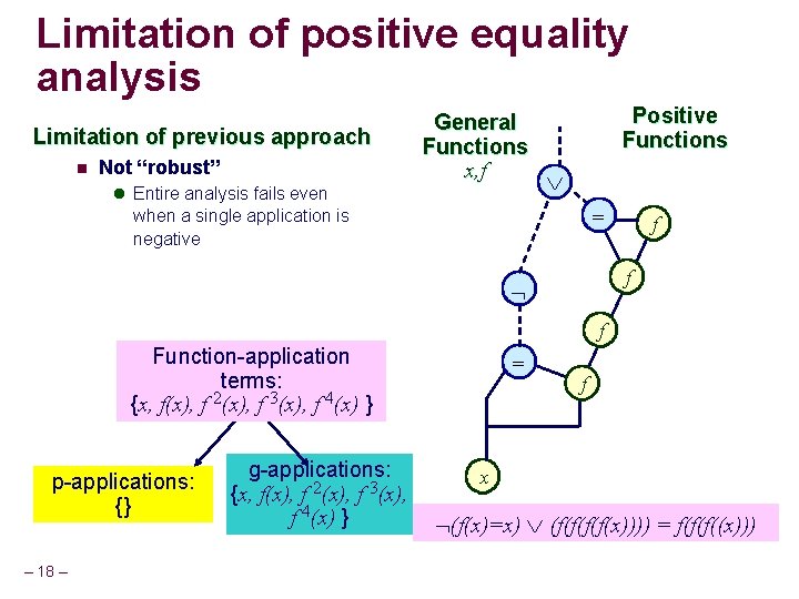 Limitation of positive equality analysis Limitation of previous approach n Not “robust” General Functions