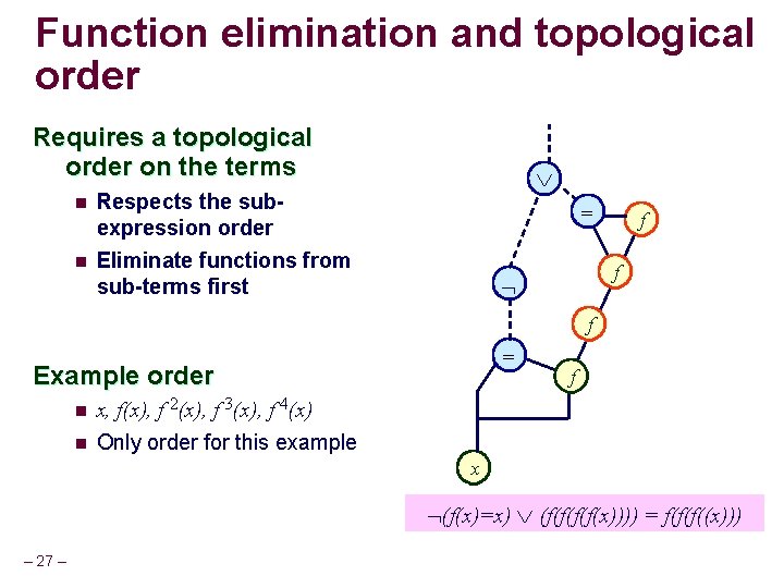 Function elimination and topological order Requires a topological order on the terms n n