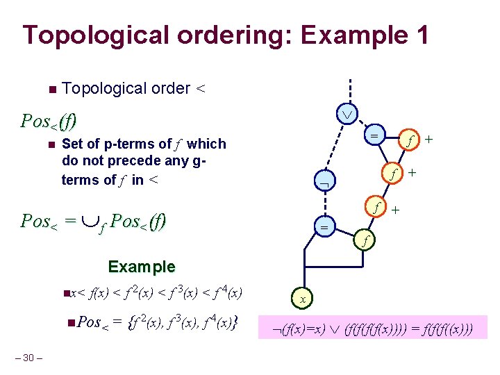 Topological ordering: Example 1 n Topological order < Pos<(f) n = Set of p-terms