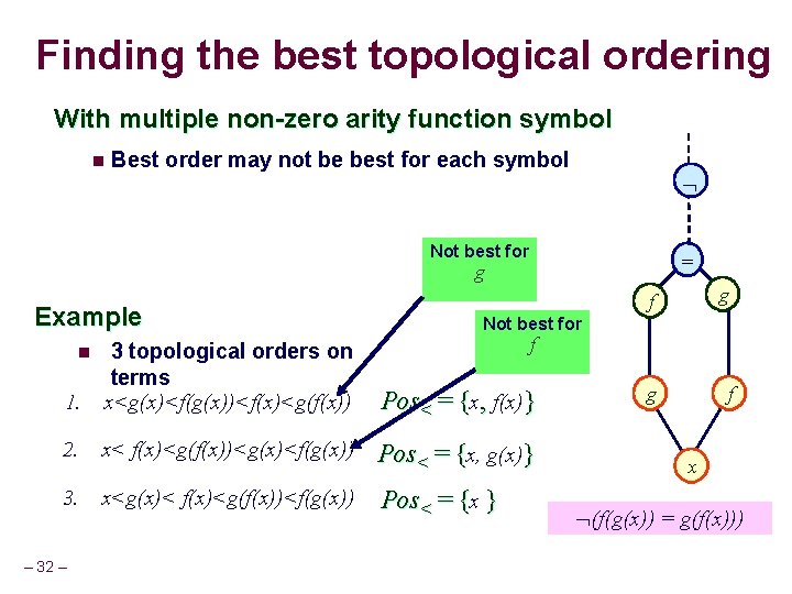 Finding the best topological ordering With multiple non-zero arity function symbol n Best order