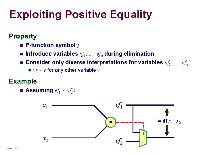 Exploiting Positive Equality Property n n n P-function symbol f Introduce variables vf 1,