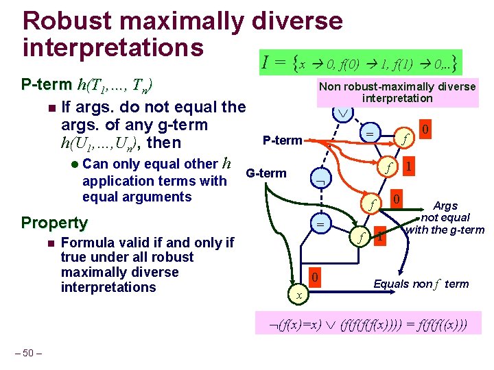 Robust maximally diverse interpretations I = {x 0, f(0) 1, f(1) 0, . .