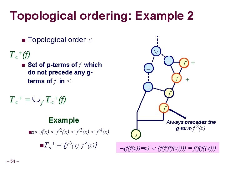 Topological ordering: Example 2 n Topological order < T<+(f) n = Set of p-terms