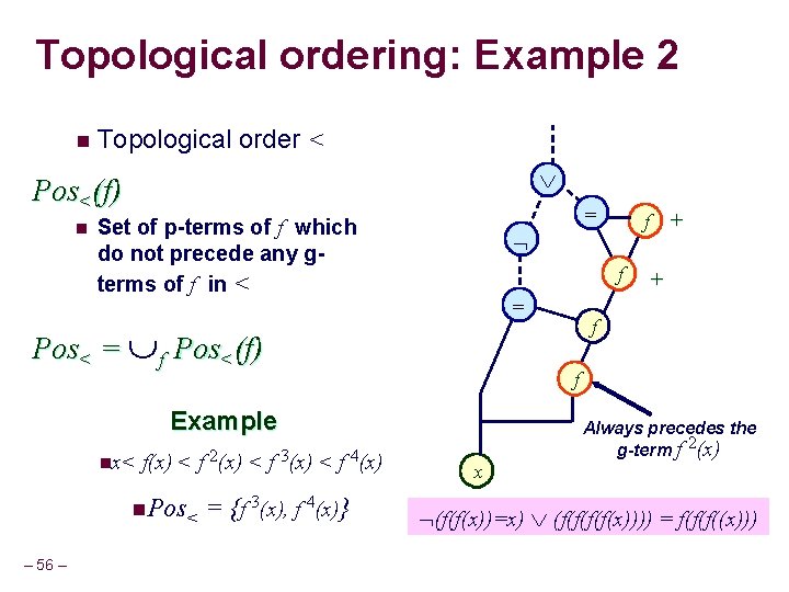 Topological ordering: Example 2 n Topological order < Pos<(f) n = Set of p-terms