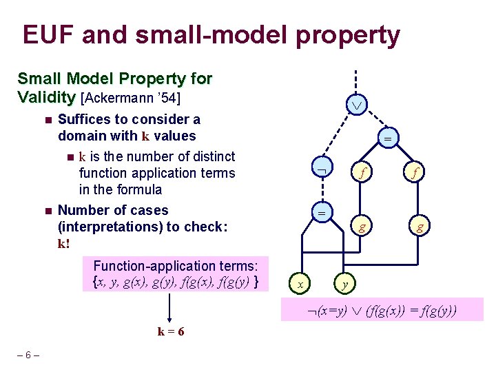 EUF and small-model property Small Model Property for Validity [Ackermann ’ 54] n n