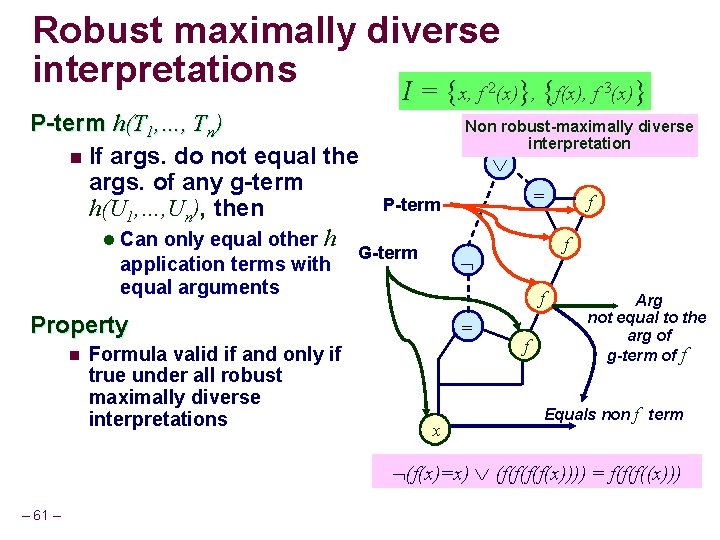 Robust maximally diverse interpretations I = {x, f 2(x)}, {f(x), f 3(x)} P-term h(T