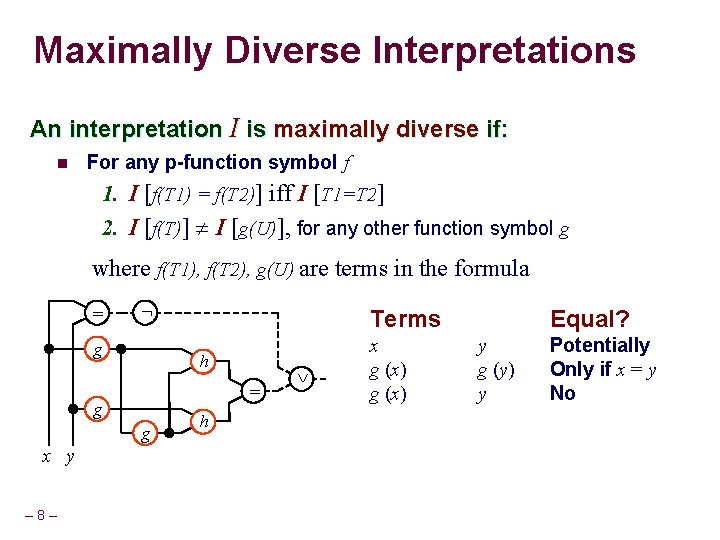 Maximally Diverse Interpretations An interpretation I is maximally diverse if: n For any p-function