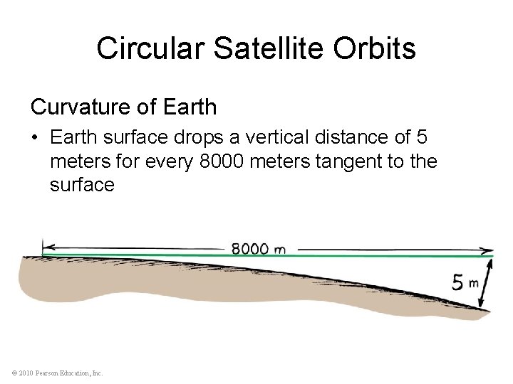 Circular Satellite Orbits Curvature of Earth • Earth surface drops a vertical distance of