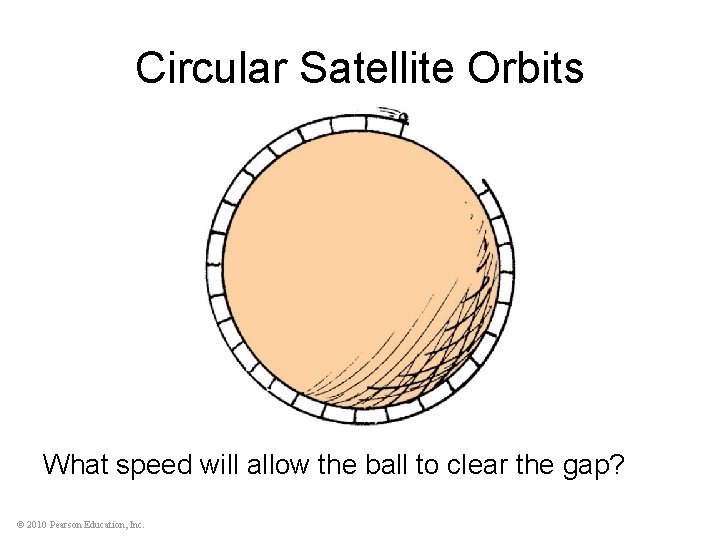 Circular Satellite Orbits What speed will allow the ball to clear the gap? ©