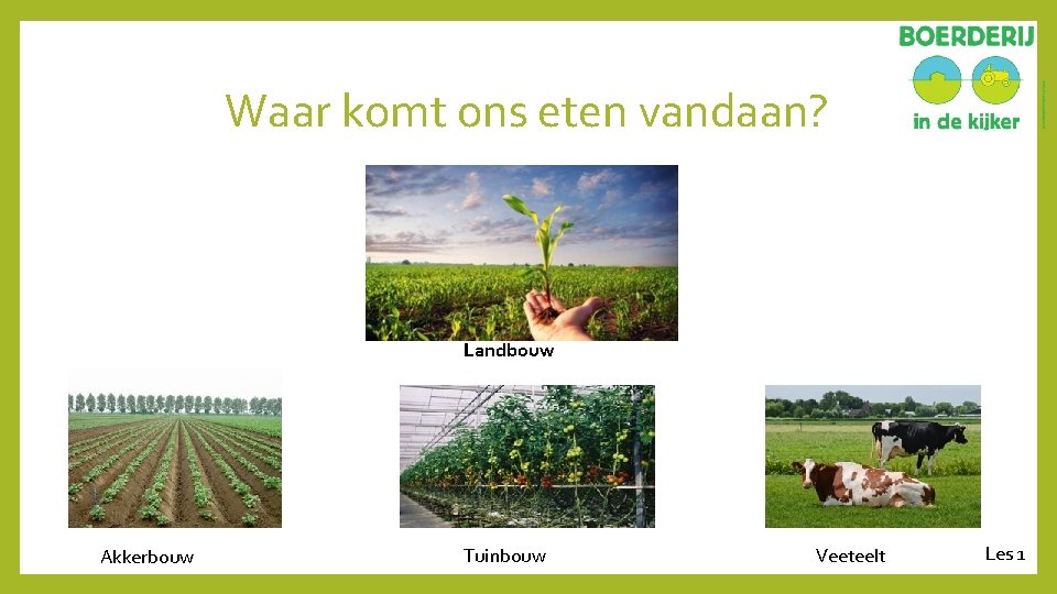 Waar komt ons eten vandaan? Landbouw Akkerbouw Tuinbouw Veeteelt Les 1 