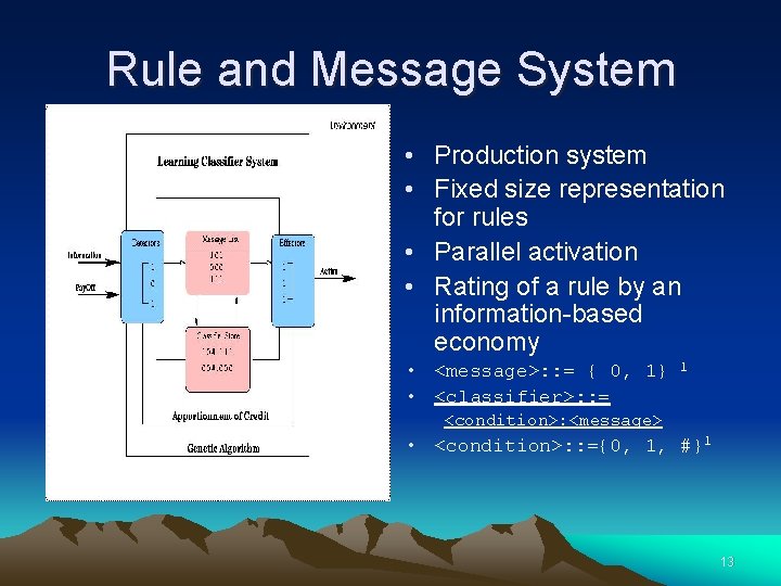 Rule and Message System • Production system • Fixed size representation for rules •