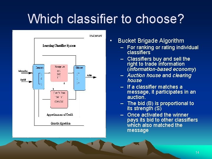 Which classifier to choose? • Bucket Brigade Algorithm – For ranking or rating individual