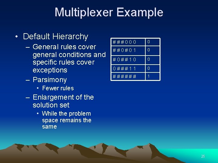 Multiplexer Example • Default Hierarchy – General rules cover general conditions and specific rules