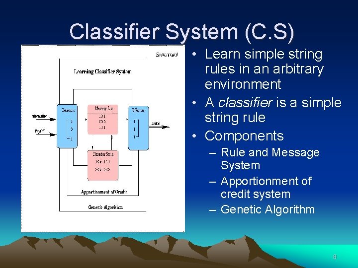 Classifier System (C. S) • Learn simple string rules in an arbitrary environment •