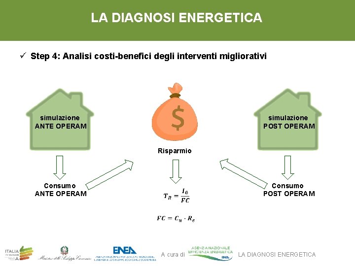 LA DIAGNOSI ENERGETICA ü Step 4: Analisi costi-benefici degli interventi migliorativi simulazione ANTE OPERAM