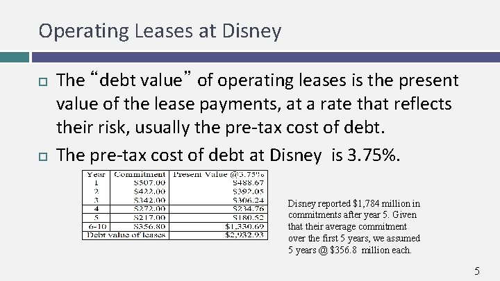 Operating Leases at Disney The “debt value” of operating leases is the present value