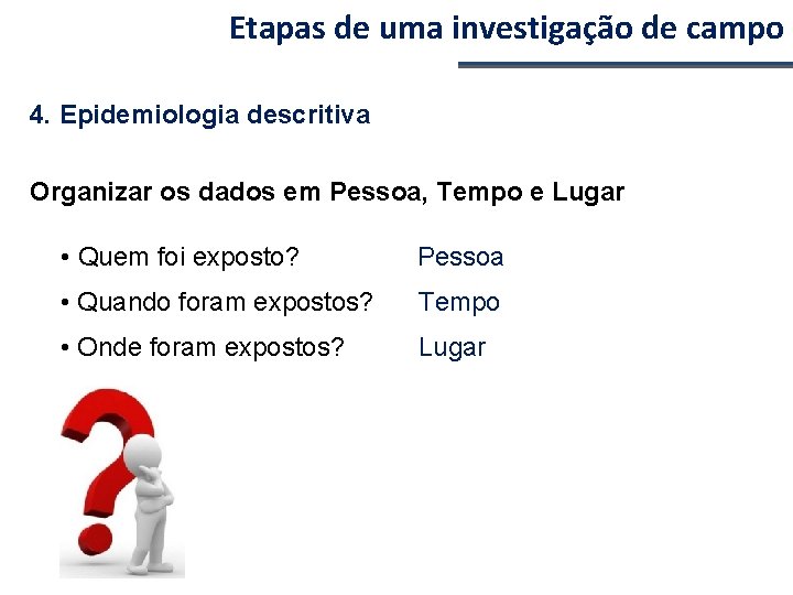 Etapas de uma investigação de campo 4. Epidemiologia descritiva Organizar os dados em Pessoa,