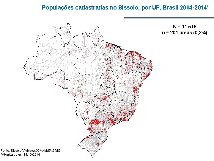 Populações cadastradas no Sissolo, por UF, Brasil 2004 -2014* N = 11. 516 n