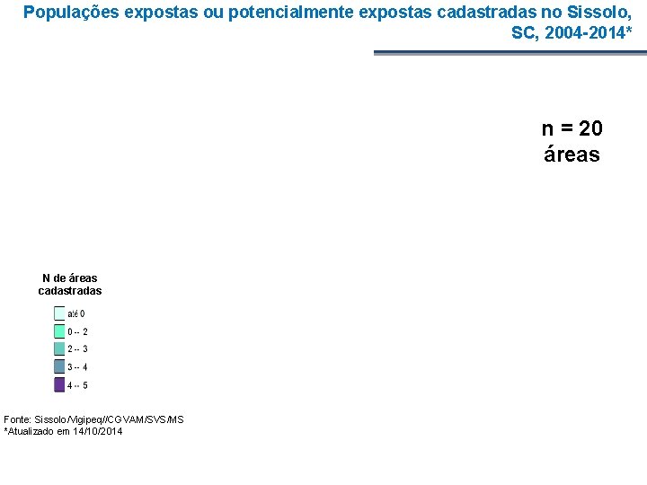 Populações expostas ou potencialmente expostas cadastradas no Sissolo, SC, 2004 -2014* n = 20