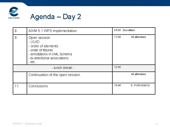 Agenda – Day 2 8. AIXM 5. 1 WFS implementation 09: 00 Snowflake 9.