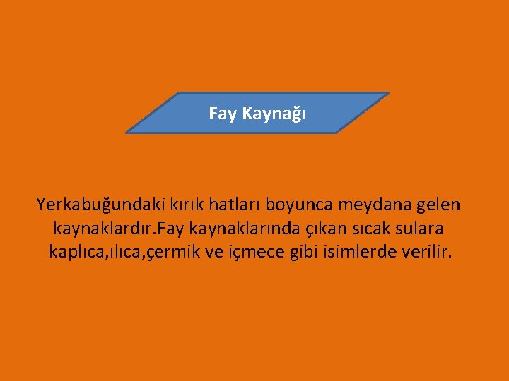 Fay Kaynağı Yerkabuğundaki kırık hatları boyunca meydana gelen kaynaklardır. Fay kaynaklarında çıkan sıcak sulara