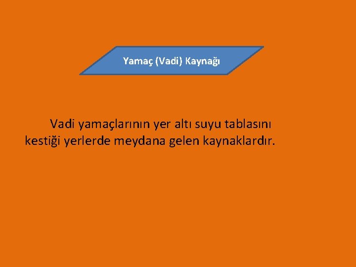 Yamaç (Vadi) Kaynağı Vadi yamaçlarının yer altı suyu tablasını kestiği yerlerde meydana gelen kaynaklardır.