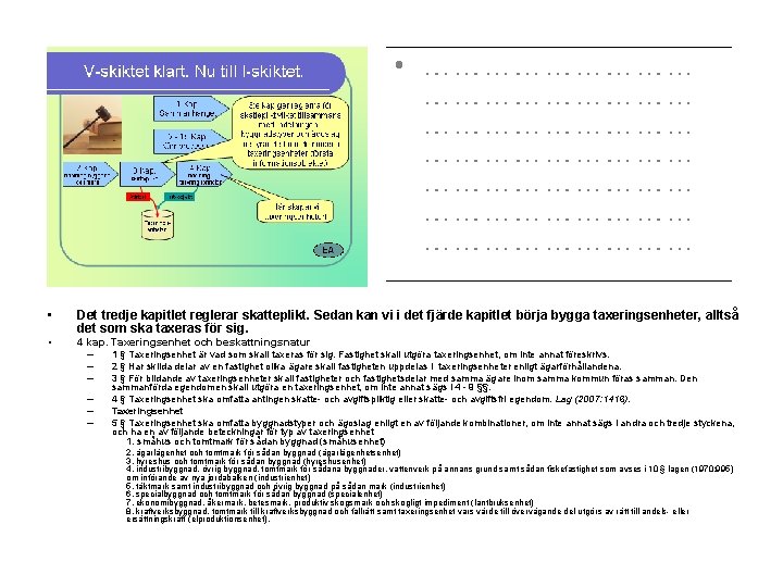  • Det tredje kapitlet reglerar skatteplikt. Sedan kan vi i det fjärde kapitlet