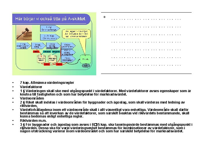  • • 7 kap. Allmänna värderingsregler Värdefaktorer 1 § Värderingen skall ske med