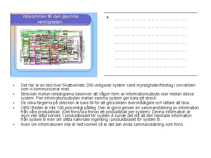  • • • Det här är en bild över Skattverkets 200 viktigaste system