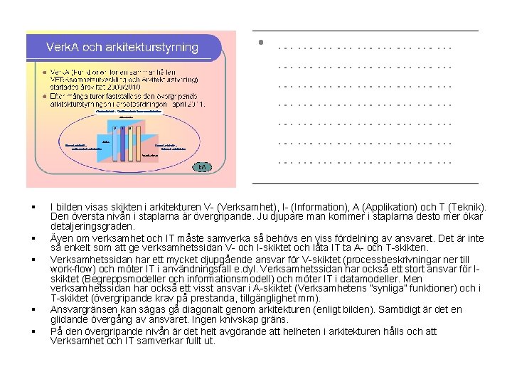 § § § I bilden visas skikten i arkitekturen V- (Verksamhet), I- (Information), A