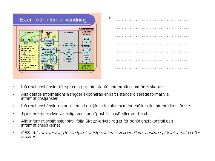  • Informationstjänster för spridning av info utanför informationsområdet skapas. • Alla delade informationsmängder