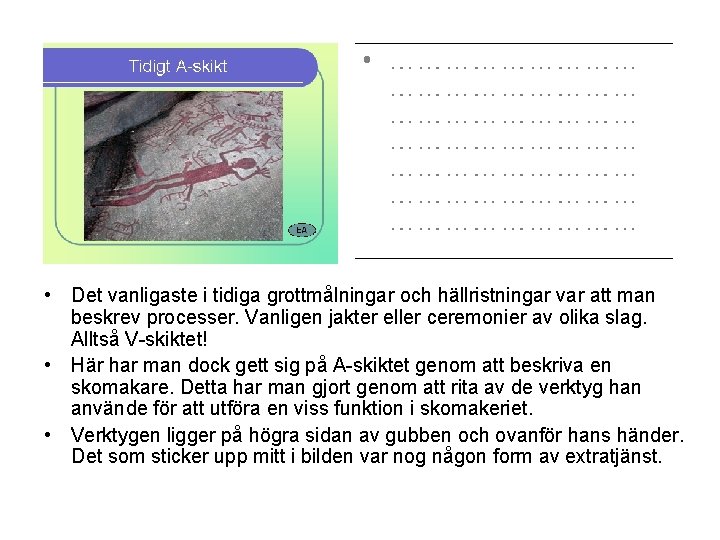  • Det vanligaste i tidiga grottmålningar och hällristningar var att man beskrev processer.