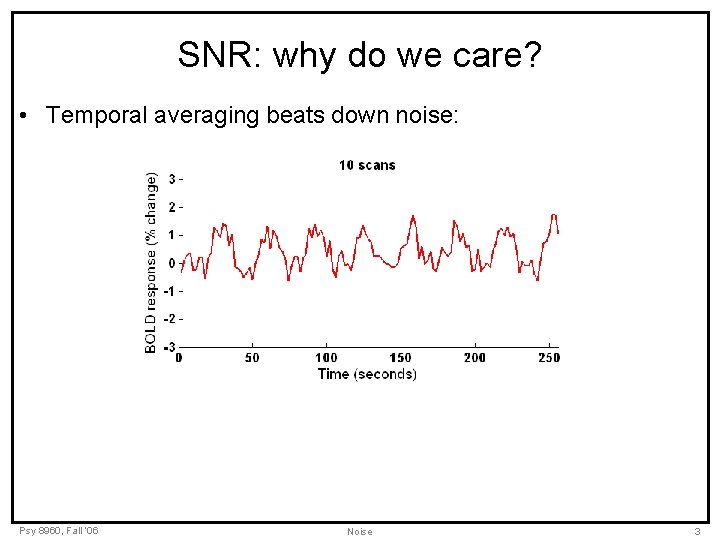 SNR: why do we care? • Temporal averaging beats down noise: Psy 8960, Fall