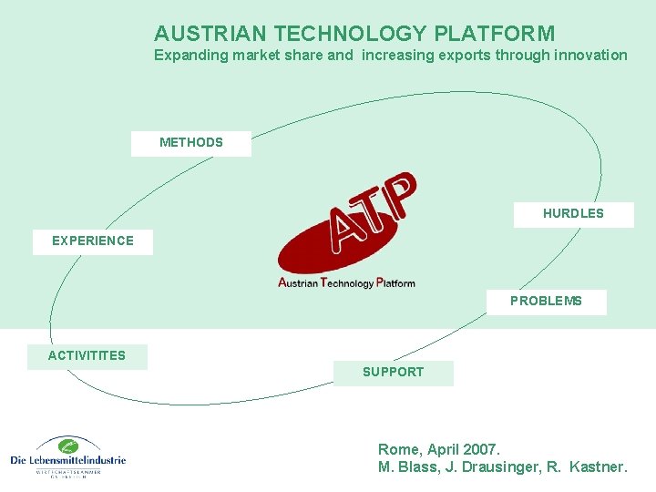 AUSTRIAN TECHNOLOGY PLATFORM Expanding market share and increasing exports through innovation METHODS HURDLES EXPERIENCE