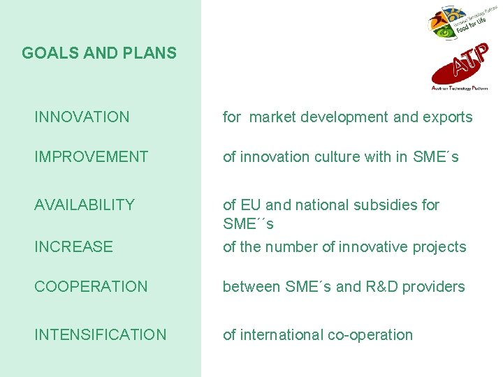 GOALS AND PLANS INNOVATION for market development and exports IMPROVEMENT of innovation culture with