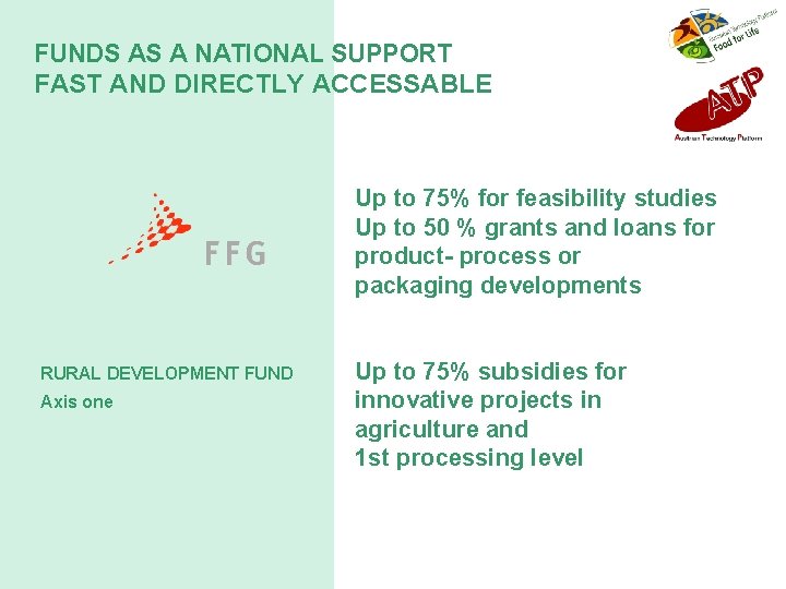 FUNDS AS A NATIONAL SUPPORT FAST AND DIRECTLY ACCESSABLE Up to 75% for feasibility