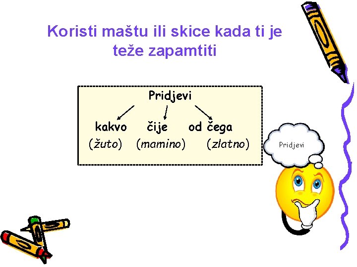 Koristi maštu ili skice kada ti je teže zapamtiti Pridjevi kakvo čije od čega