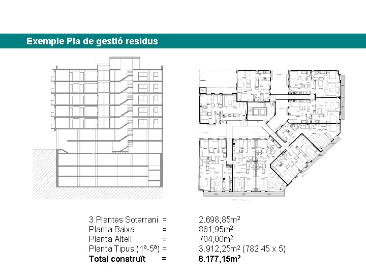 Exemple Pla de gestió residus 3 Plantes Soterrani Planta Baixa Planta Altell Planta Tipus