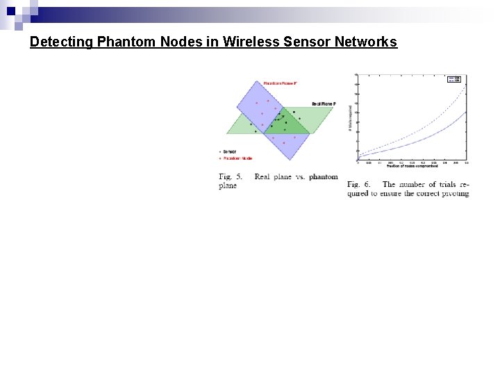 Detecting Phantom Nodes in Wireless Sensor Networks 