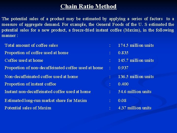 Chain Ratio Method The potential sales of a product may be estimated by applying