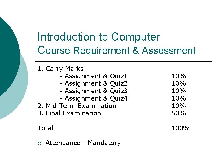 Introduction to Computer Course Requirement & Assessment 1. Carry Marks - Assignment & Quiz