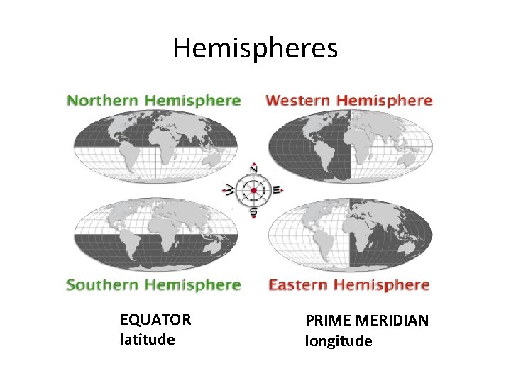 Hemispheres EQUATOR latitude PRIME MERIDIAN longitude 